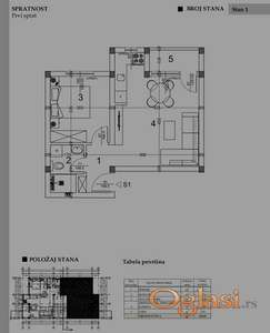 **JEDNOIPOSOBAN STAN NA KREDIT**